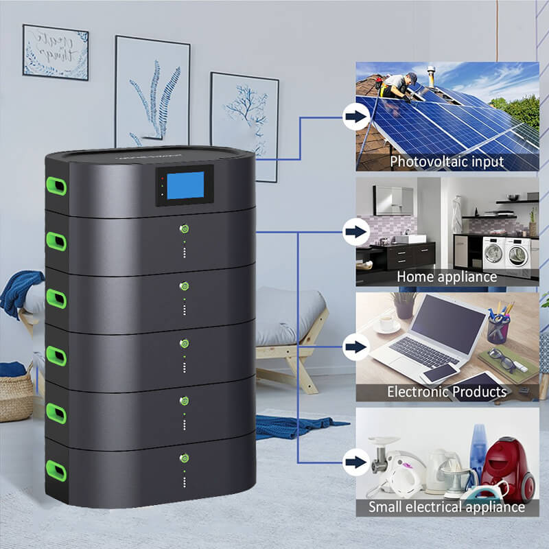 Power Storage Batteries For Home